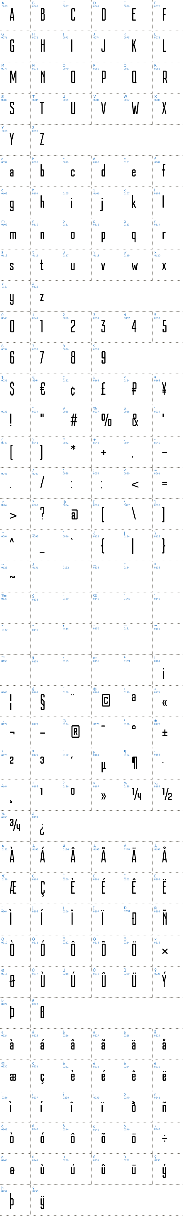 Vollständige Schriftzeichen bersicht: Kazmann Sans Schriftart