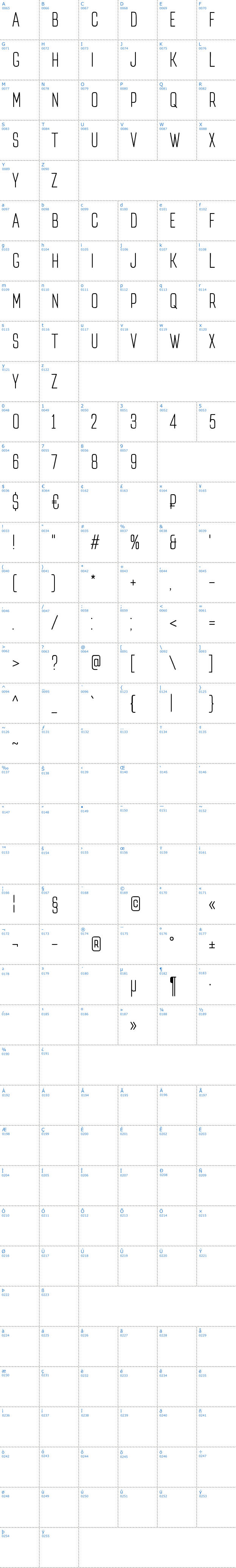 Vollständige Schriftzeichen bersicht: TT Cottons Schriftart