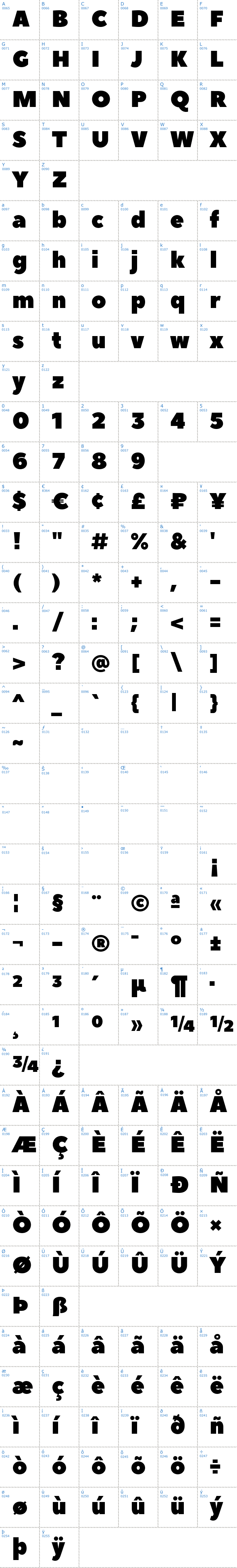 Vollständige Schriftzeichen bersicht: Peace Sans Schriftart