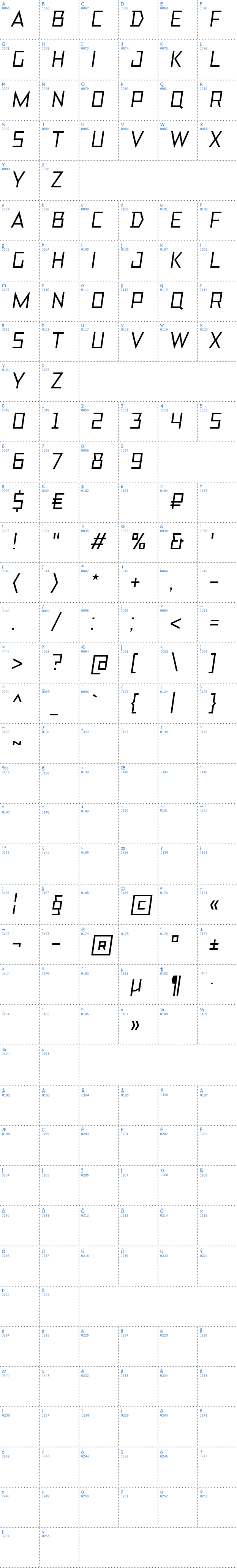 Vollständige Schriftzeichen bersicht: TT Bricks Schriftart
