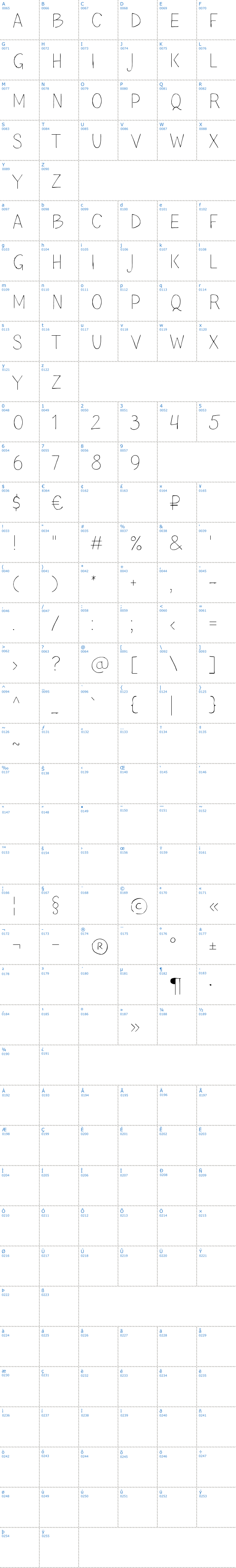 Vollständige Schriftzeichen bersicht: TT Blushes Schriftart