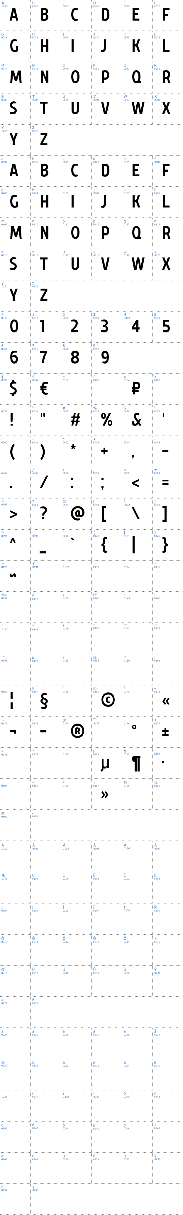Vollständige Schriftzeichen bersicht: TT Teds Schriftart