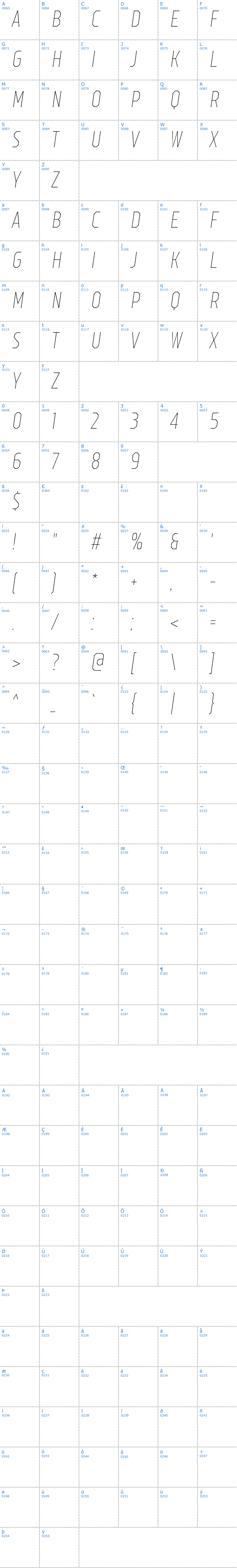 Vollständige Schriftzeichen bersicht: TT Octas Schriftart