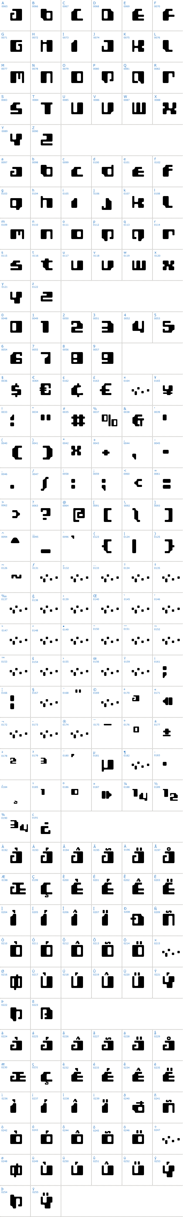 Vollständige Schriftzeichen bersicht: Gamma 1500 Schriftart