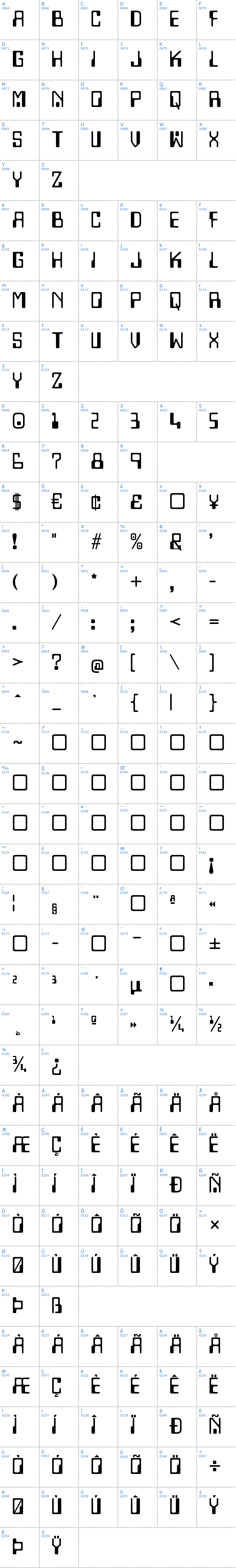 Vollständige Schriftzeichen bersicht: Lazenby Computer Schriftart