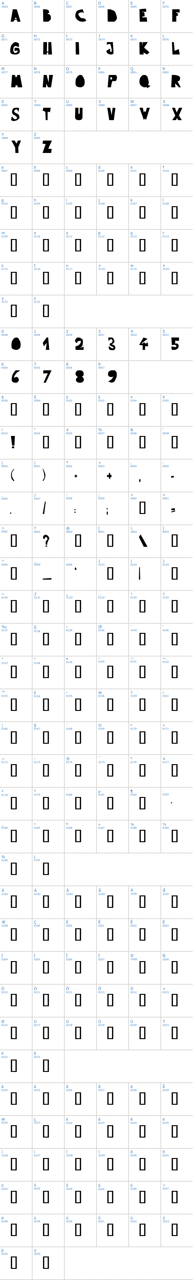 Vollständige Schriftzeichen bersicht: Pummel Schriftart