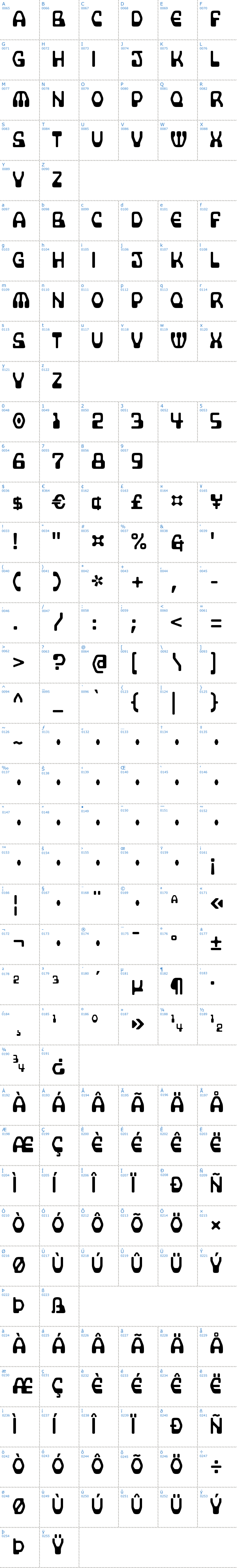 Vollständige Schriftzeichen bersicht: Supercomputer Schriftart