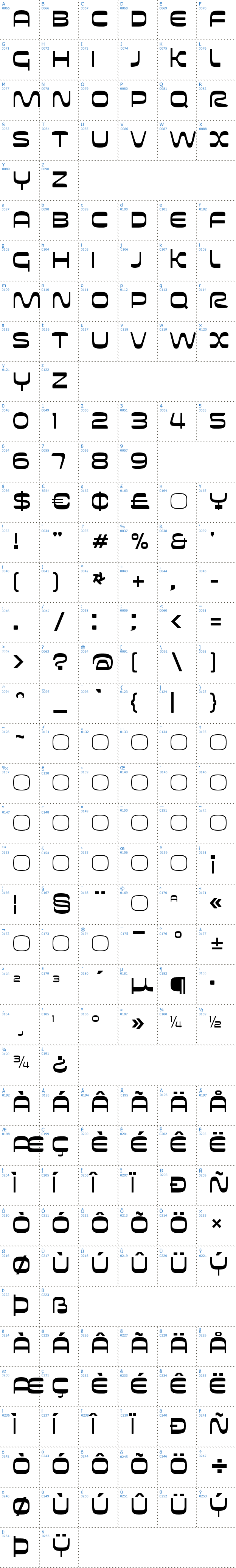 Vollständige Schriftzeichen bersicht: Futurespore Schriftart