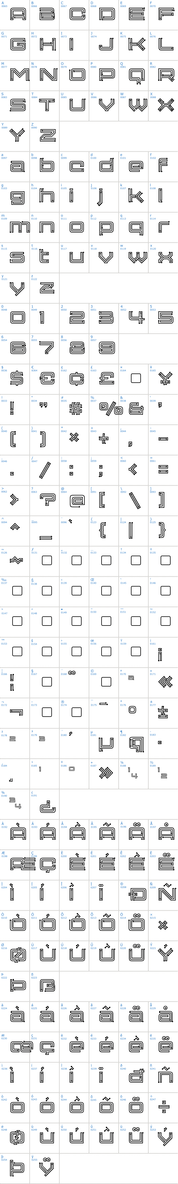 Vollständige Schriftzeichen bersicht: Membra Schriftart