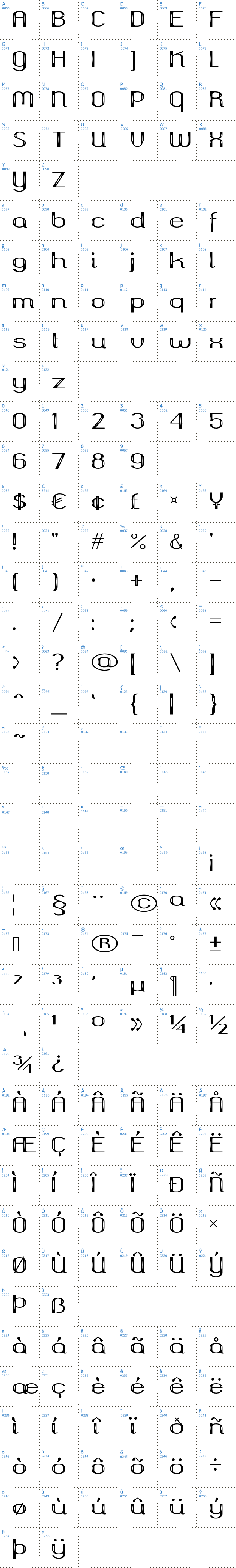 Vollständige Schriftzeichen bersicht: Okolaks Metalik Schriftart