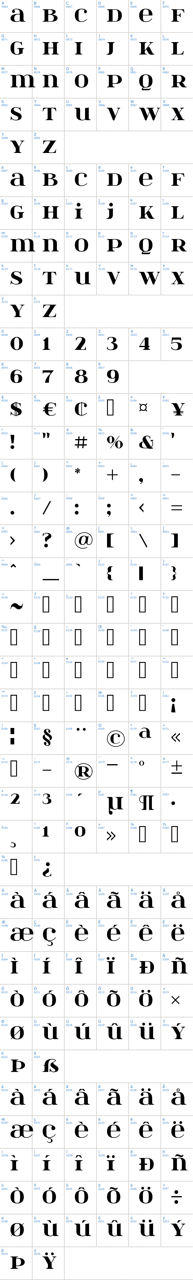 Vollständige Schriftzeichen bersicht: Itsadzoke Schriftart