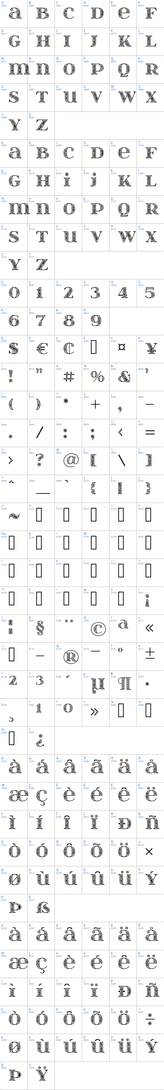 Vollständige Schriftzeichen bersicht: Itsadzoke S02 Schriftart