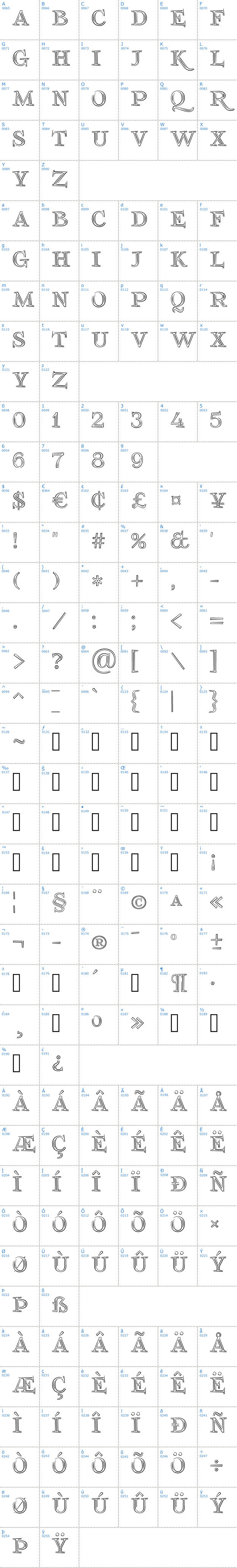 Vollständige Schriftzeichen bersicht: Foglihten No03 Schriftart