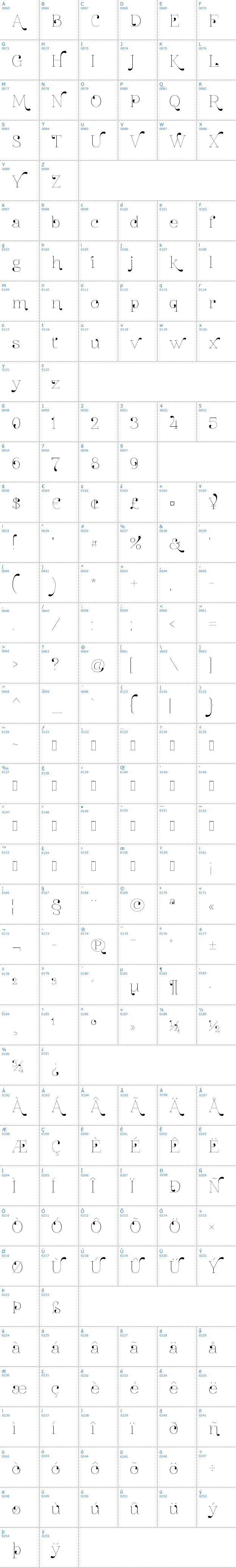 Vollständige Schriftzeichen bersicht: Znikomit No24 Schriftart