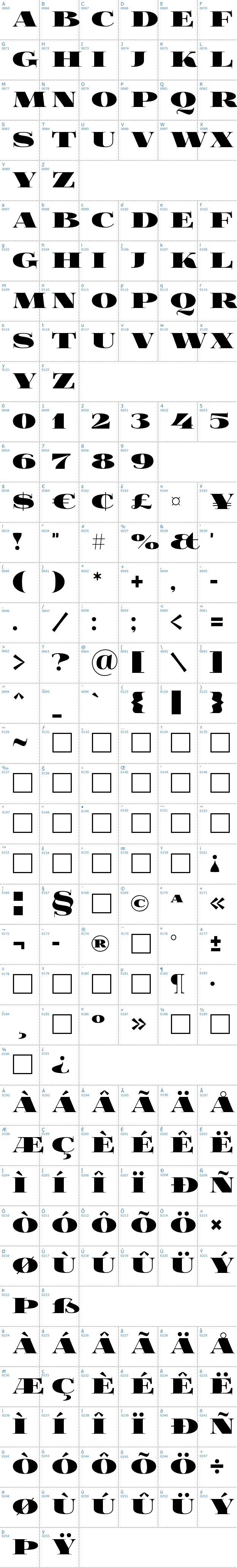 Vollständige Schriftzeichen bersicht: Foglihten Black Pcs Schriftart