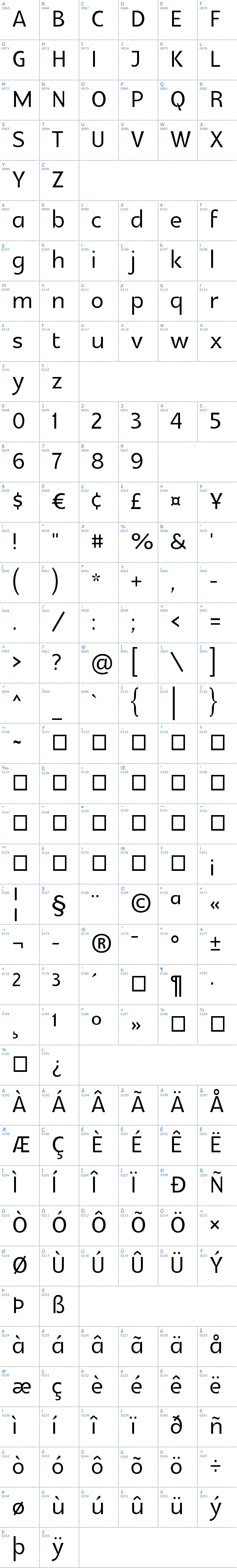 Vollständige Schriftzeichen bersicht: Glametrix Schriftart