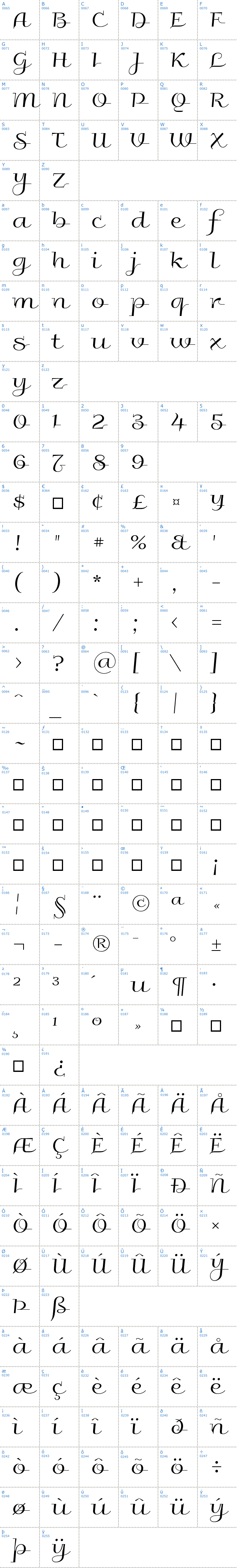 Vollständige Schriftzeichen bersicht: Galberik Schriftart