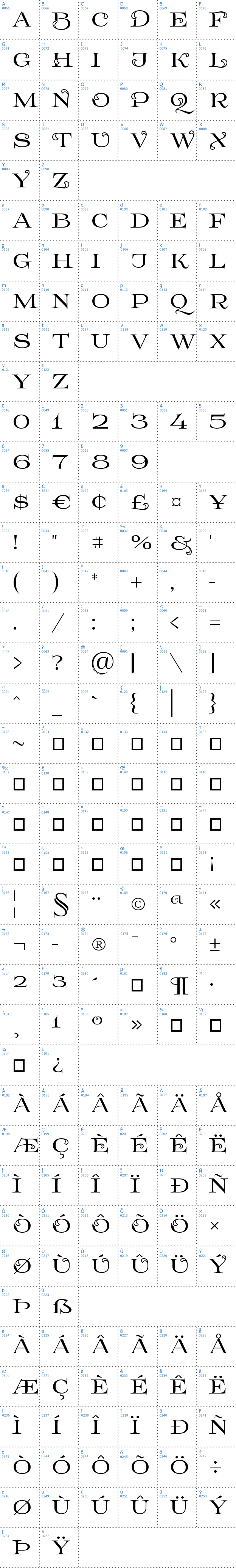 Vollständige Schriftzeichen bersicht: Prida61 Schriftart