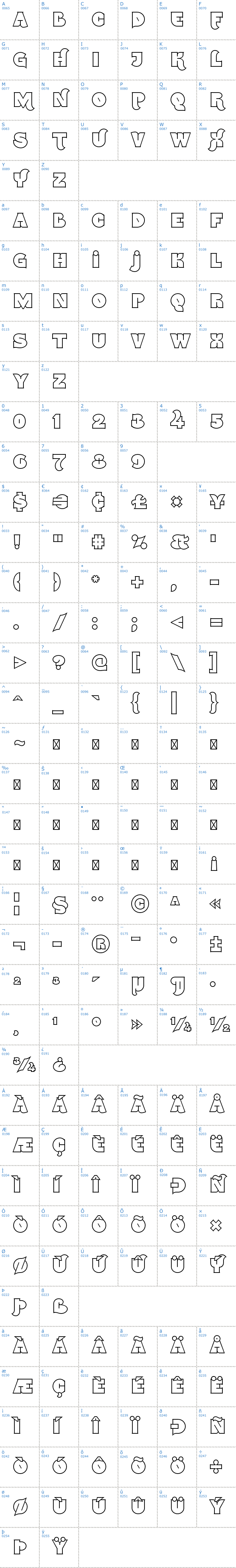 Vollständige Schriftzeichen bersicht: Namskout Schriftart