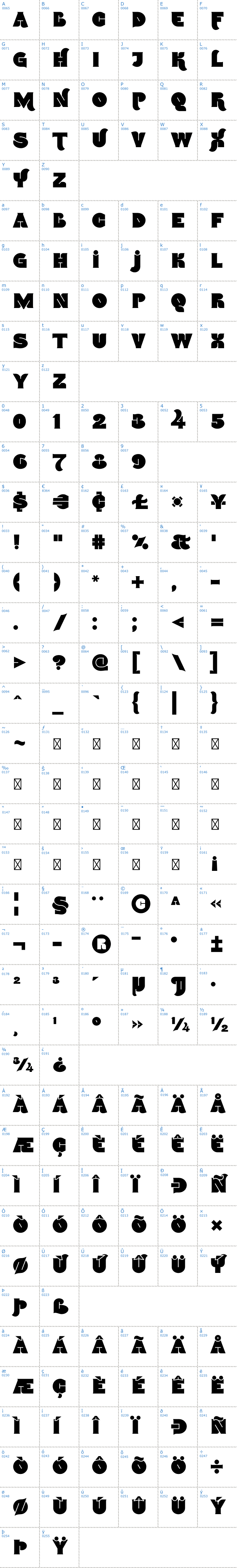 Vollständige Schriftzeichen bersicht: Namskin Schriftart