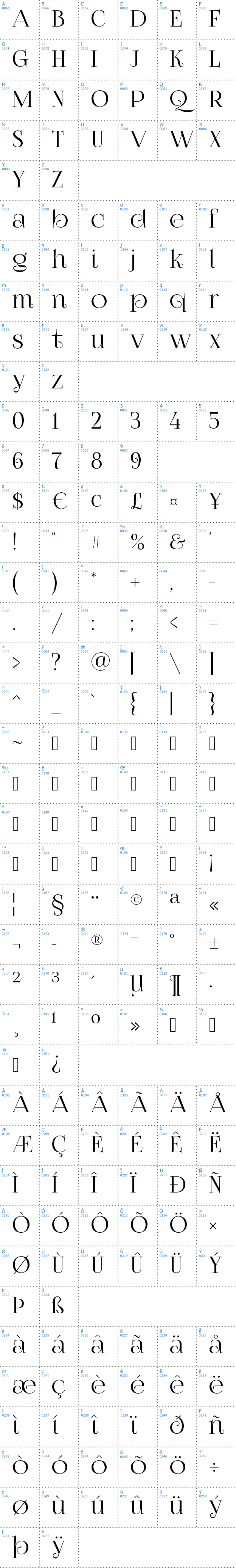 Vollständige Schriftzeichen bersicht: Foglihten No07 Schriftart