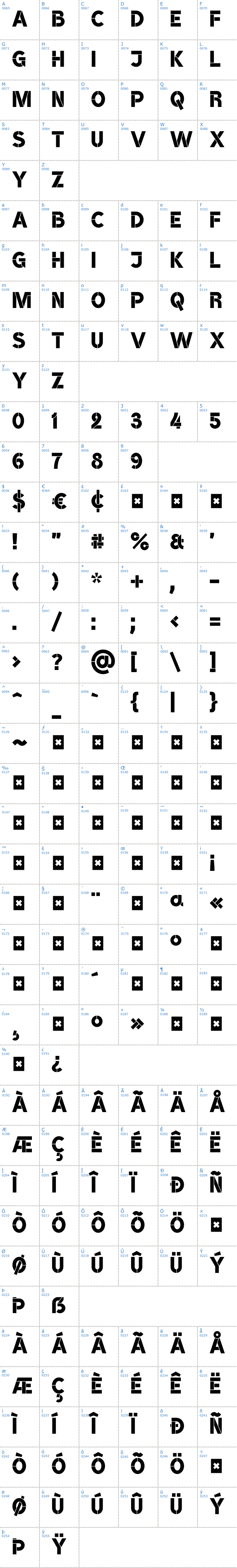 Vollständige Schriftzeichen bersicht: BroshK Schriftart