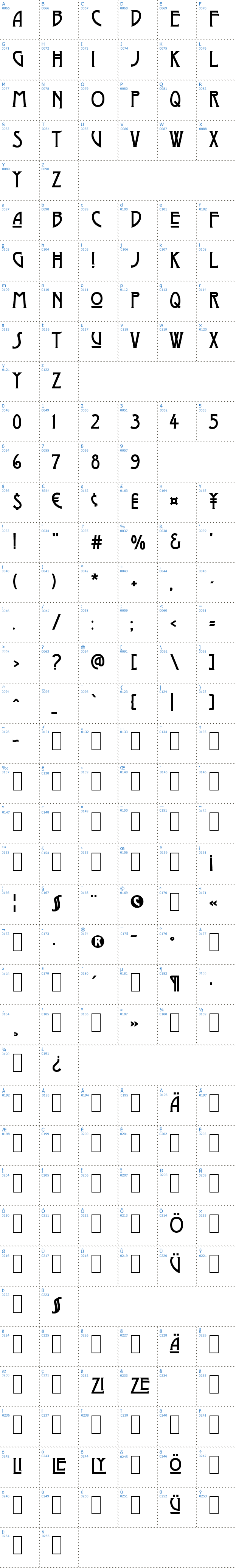 Vollständige Schriftzeichen bersicht: Dyer Arts and Crafts Schriftart
