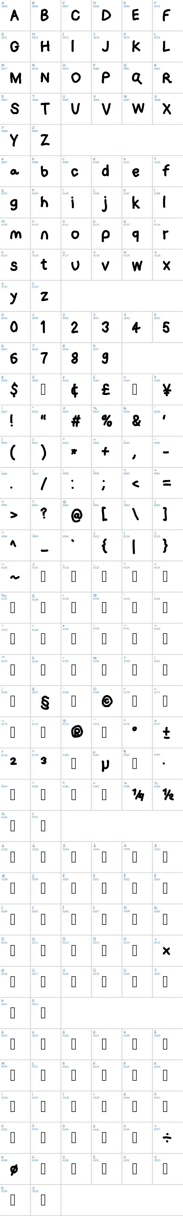 Vollständige Schriftzeichen bersicht: Loogie Hawk Schriftart