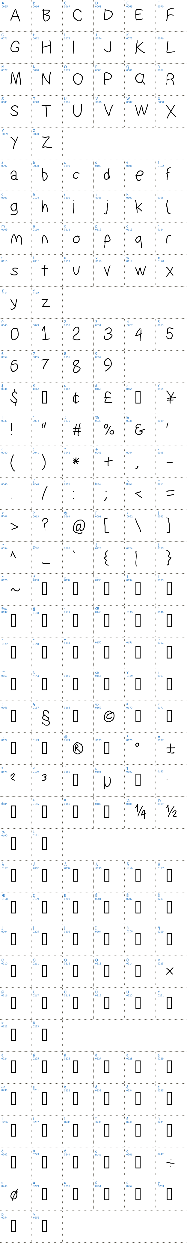 Vollständige Schriftzeichen bersicht: Suplex Driver Schriftart
