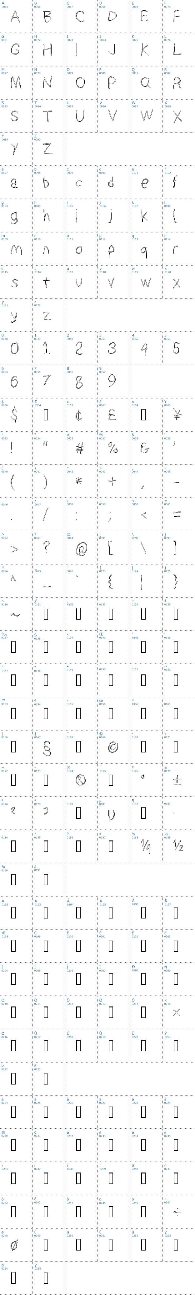 Vollständige Schriftzeichen bersicht: Suplex Driver Outline Schriftart