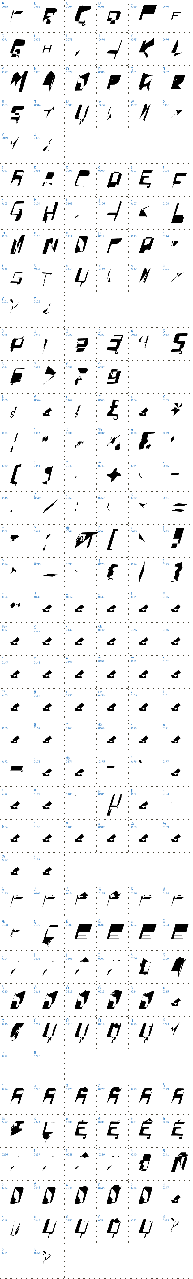Vollständige Schriftzeichen bersicht: WarpStorm Schriftart