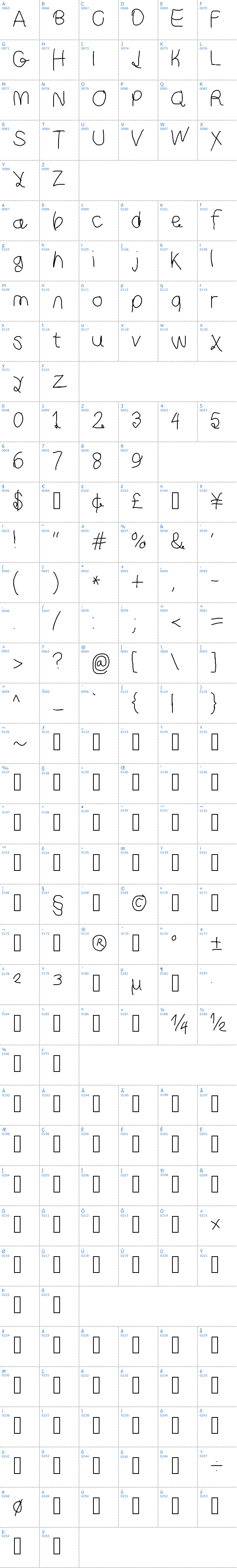 Vollständige Schriftzeichen bersicht: Curly Kue Schriftart
