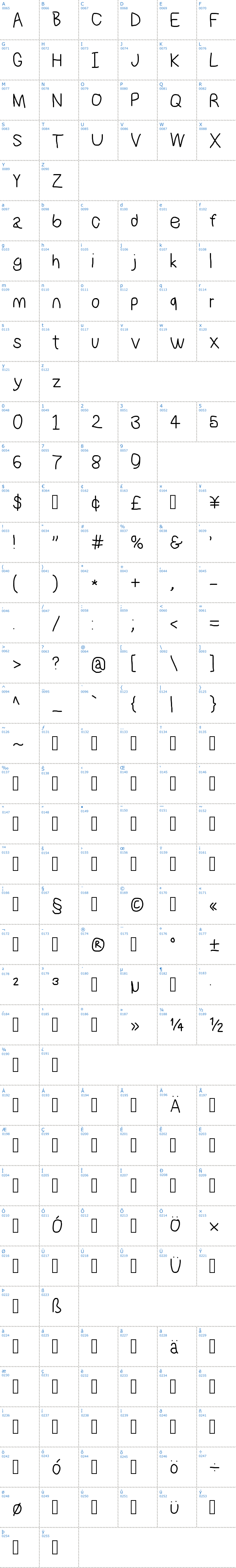 Vollständige Schriftzeichen bersicht: NumbBunny Schriftart