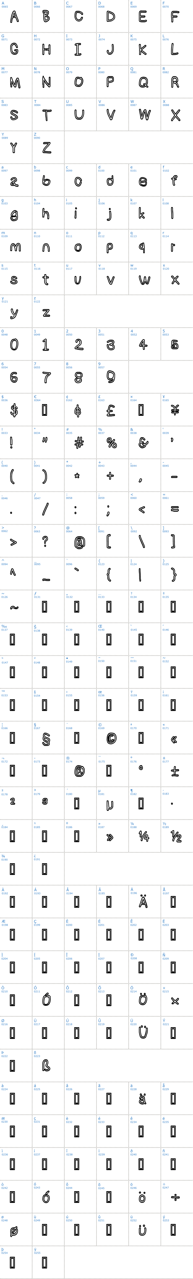 Vollständige Schriftzeichen bersicht: NumbBunny Bold Outline Schriftart