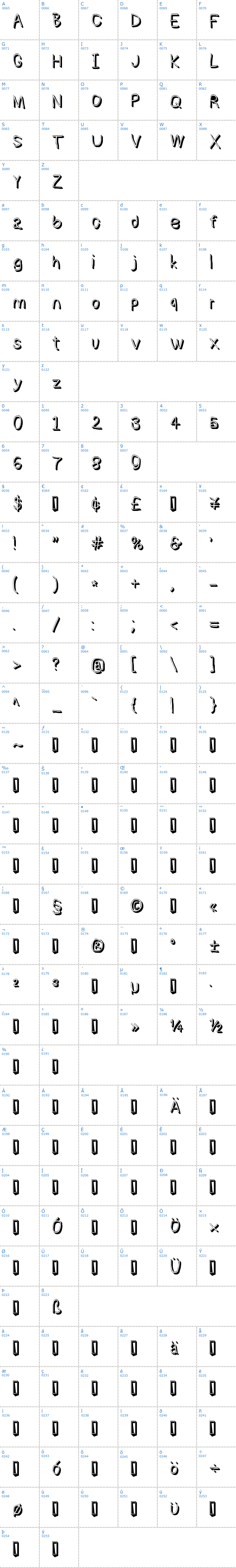 Vollständige Schriftzeichen bersicht: NumbBunny Shadow Schriftart