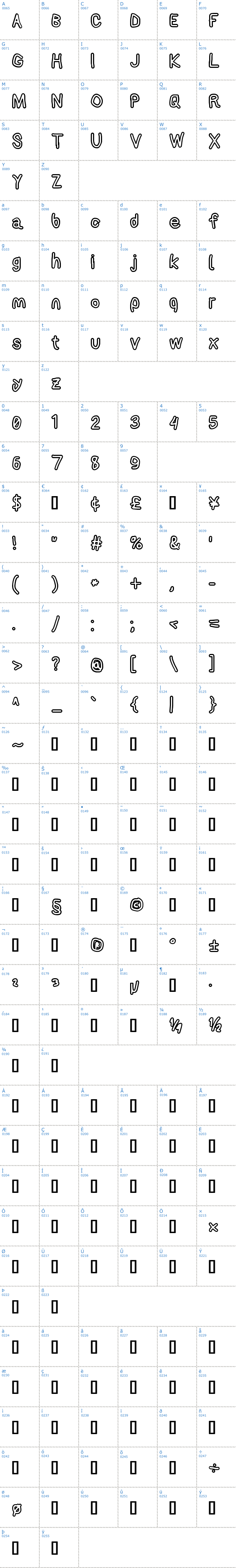 Vollständige Schriftzeichen bersicht: AppleStorm Extra Bold Outline Schriftart