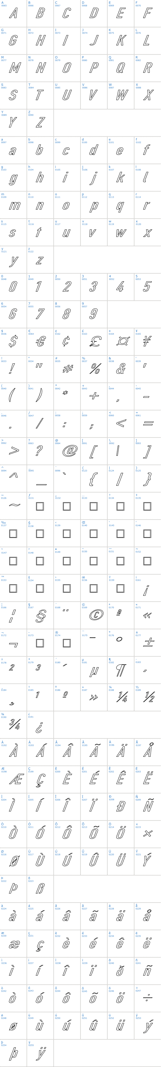 Vollständige Schriftzeichen bersicht: DIN Kursivschrift Breit Ghost Schriftart