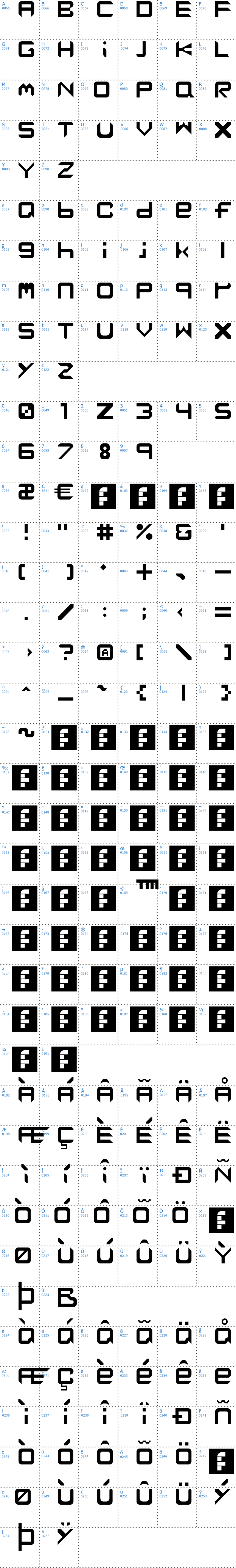 Vollständige Schriftzeichen bersicht: Bwahh Schriftart
