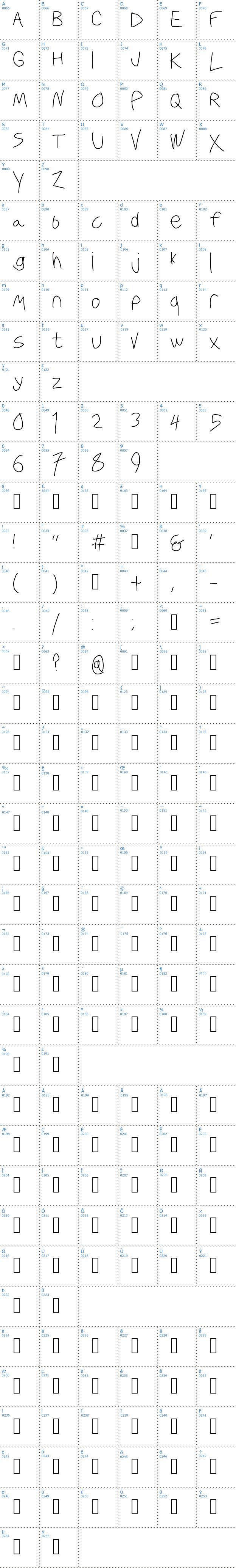 Vollständige Schriftzeichen bersicht: Krieg Font Schriftart