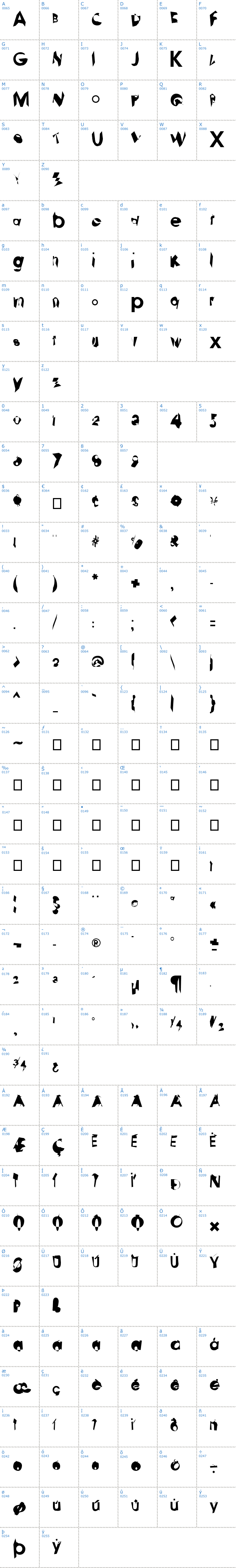 Vollständige Schriftzeichen bersicht: Koop Schriftart