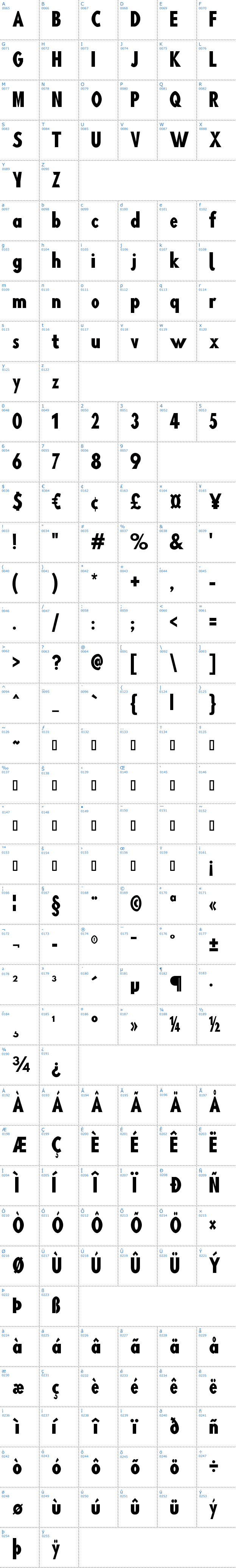 Vollständige Schriftzeichen bersicht: Blink Schriftart