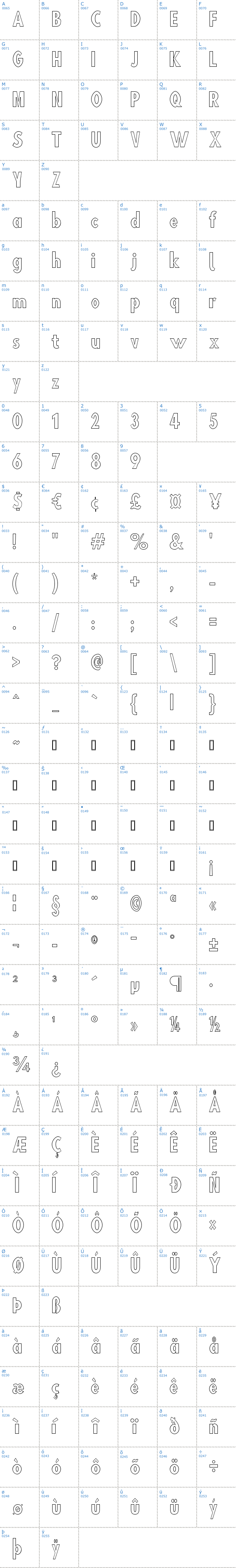Vollständige Schriftzeichen bersicht: Blink 'Liner Schriftart