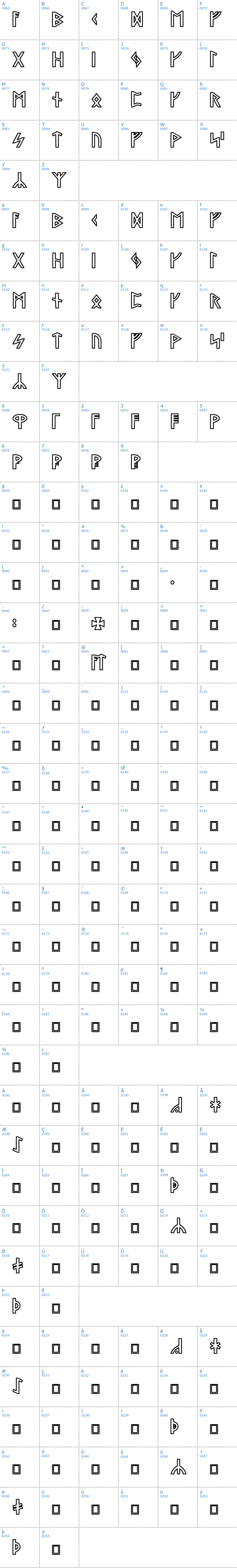 Vollständige Schriftzeichen bersicht: Stormning Aesir Schriftart