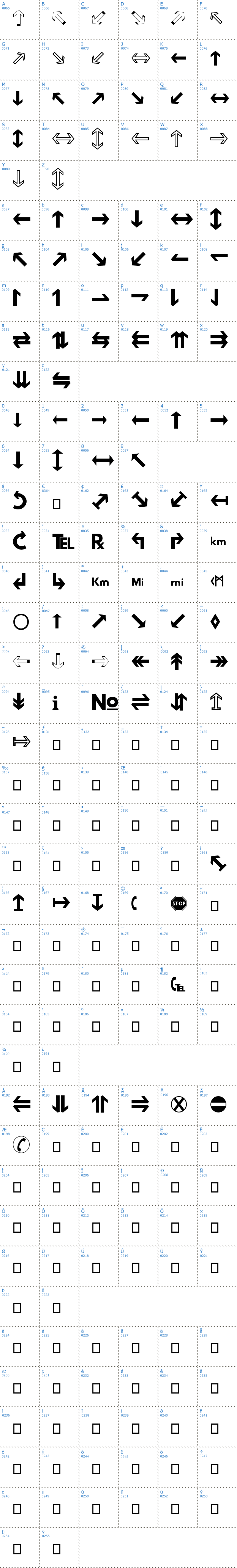 Vollständige Schriftzeichen bersicht: Hussar Motorway Schriftart