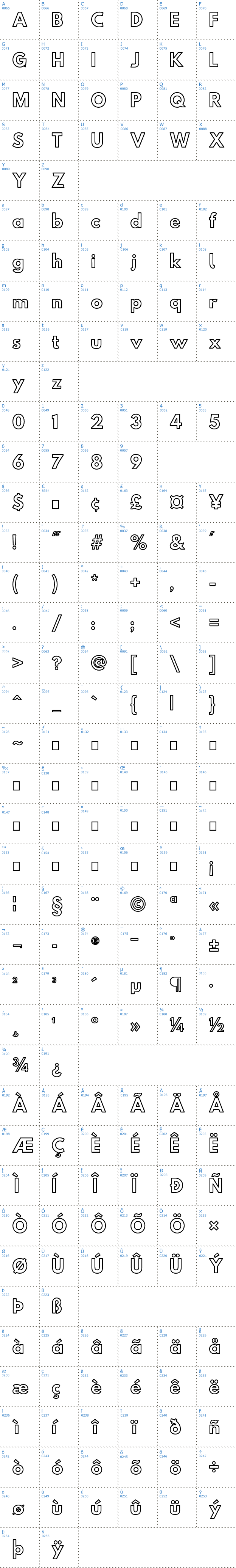 Vollständige Schriftzeichen bersicht: Hussar Ekologiczny Schriftart