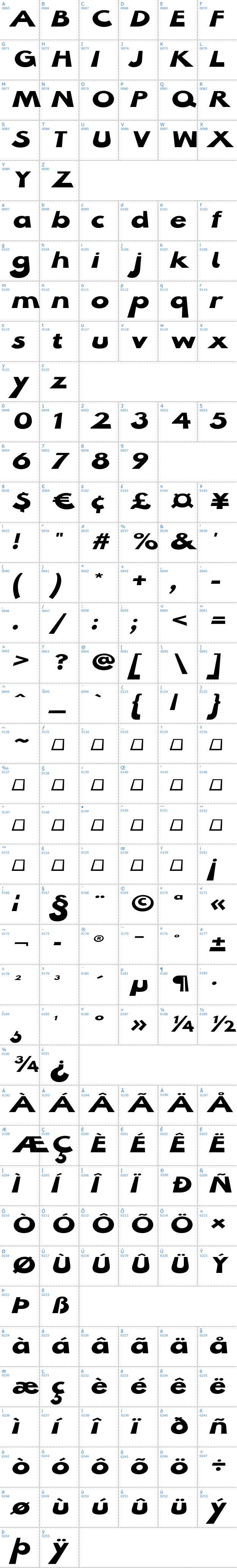 Vollständige Schriftzeichen bersicht: Hussar Milosc Schriftart