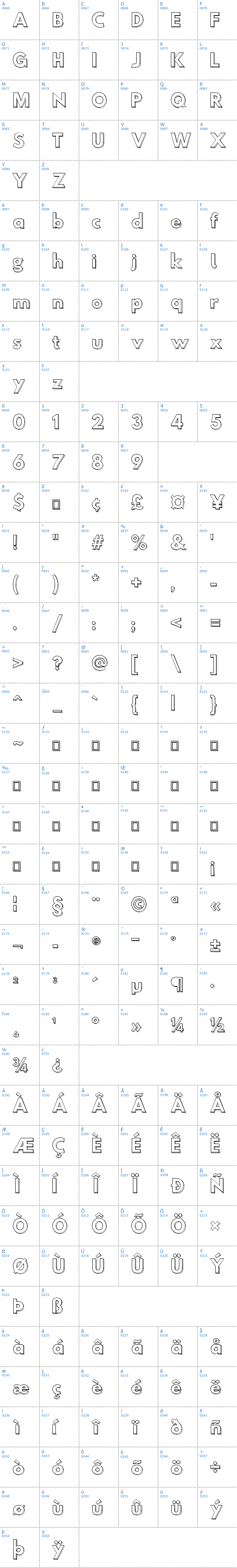 Vollständige Schriftzeichen bersicht: Hussar 3D Schriftart