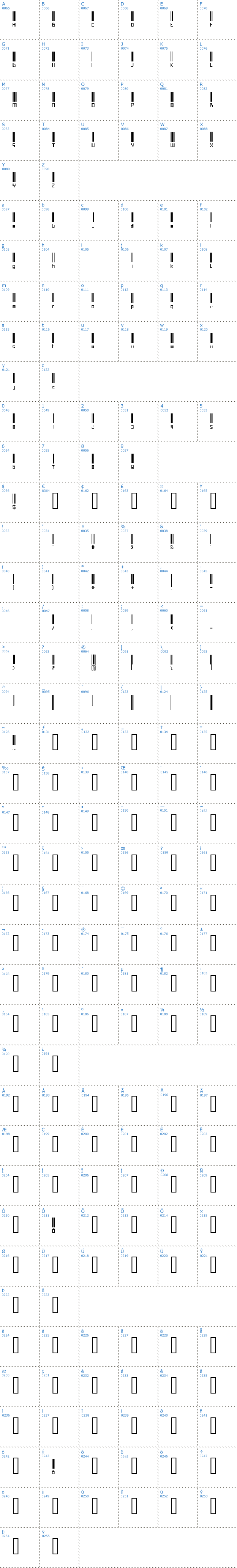 Vollständige Schriftzeichen bersicht: Paskowy Schriftart