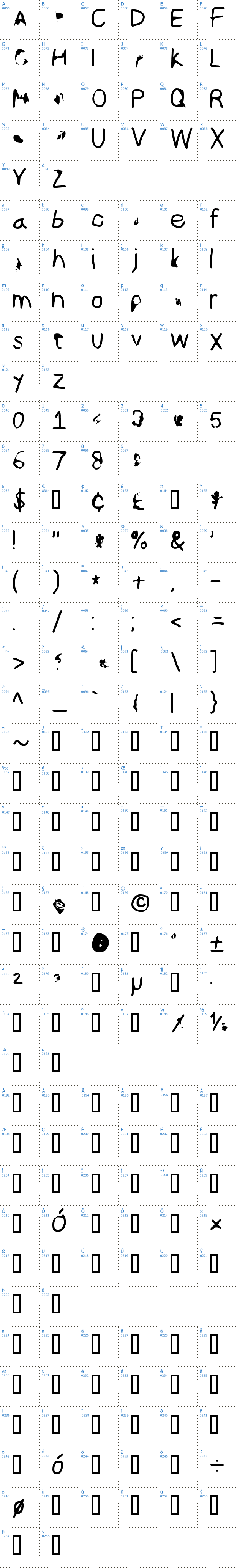 Vollständige Schriftzeichen bersicht: ILikeTurtles Schriftart