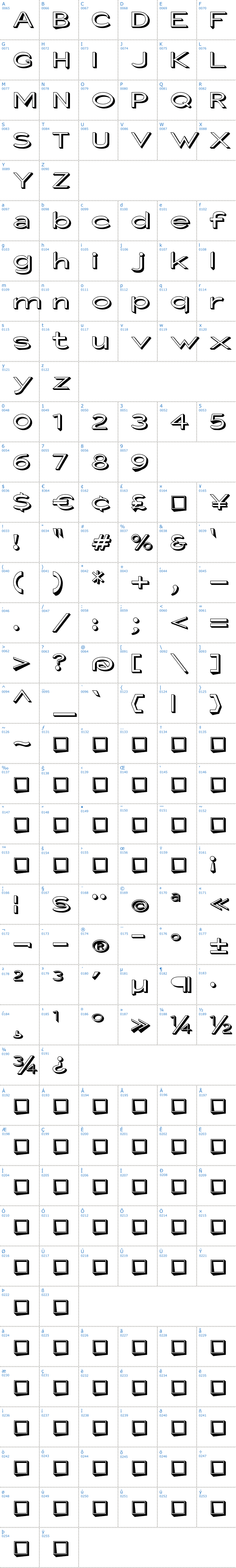 Vollständige Schriftzeichen bersicht: Fisherman Sans Bait Schriftart
